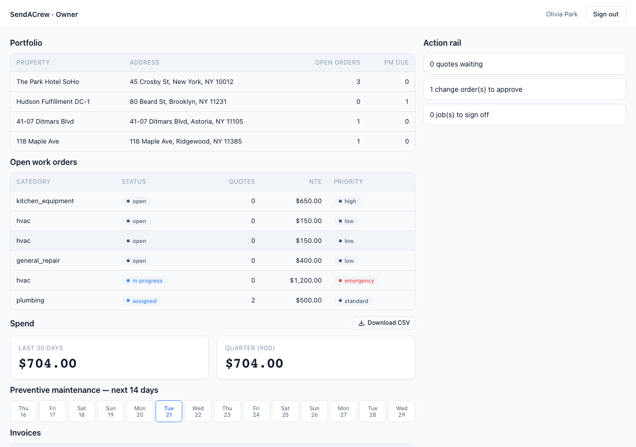 Owner dashboard: completed job, invoice issued, spend tracked by property